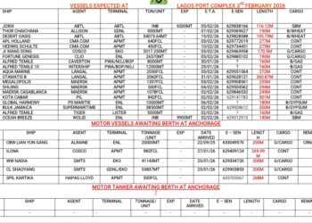 Vessels Expected At Lagos Ports As At 3rd February, 2026