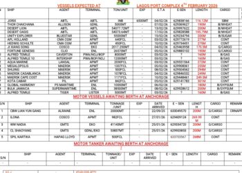 Vessels Expected At Lagos Ports As At 4th February 2026