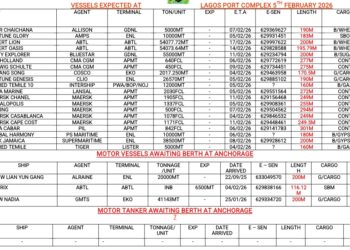 Vessels Expected At Lagos Ports As At 5th February, 2026