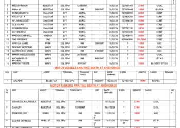 Vessels Expected At Lagos Ports As 17th February, 2026