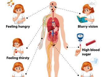 The Big Question: Can Diabetes Be Reversed?