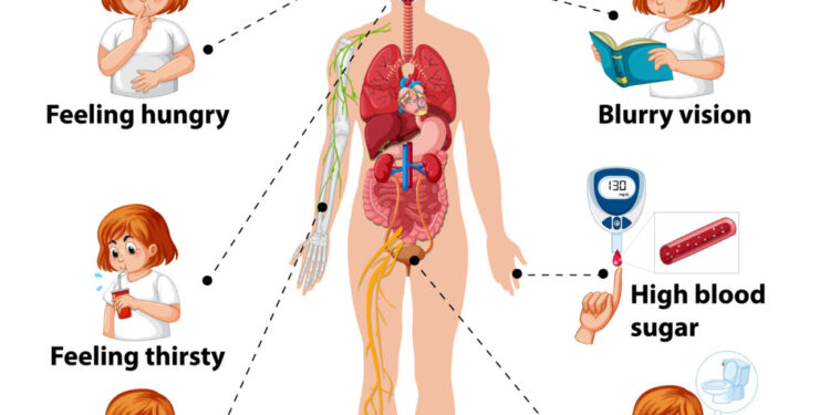 The Big Question: Can Diabetes Be Reversed?