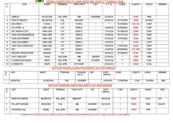 Vessels Expected At Lagos Ports As At 6th March, 2026