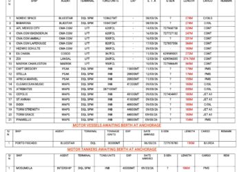 Vessels Expected At Lagos Ports As At 10th March, 2026