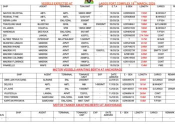 Vessels Expected At Lagos Ports As At 18th March, 2026