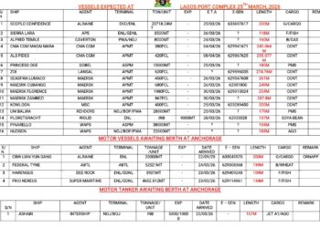 Vessels Expected At Lagos Ports As At 25th March, 2026