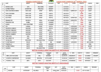 Vessels Expected At Lagos Ports As At 26th March, 2026