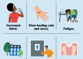 8% Nigerians Live With Diabetes – Official