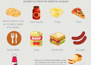 WARNING: High-Salt Diet May Speed Memory Decline In Men