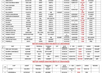 Vessels Expected At Lagos Ports As At 3rd April, 2026