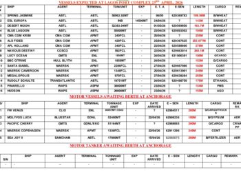 Vessels Expected At Lagos Ports As At 23th April, 2026