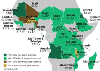 African Countries With China Ties To Get Zero-Tariff Treatment