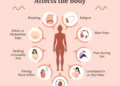 Ovarian Cancer: Why Nigerian Women Are Dying In Silence