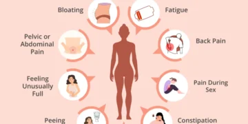 Ovarian Cancer: Why Nigerian Women Are Dying In Silence