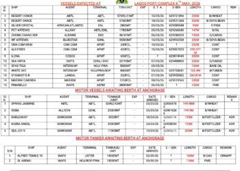 Vessels Expected At Lagos Ports As At 6th May, 2026