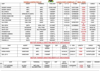 Vessels Expected At Lagos Ports As At 7th May, 2026