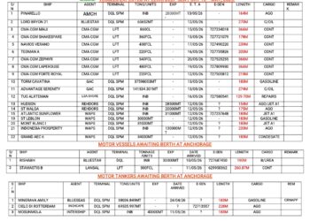 Vessels Expected At Lagos Ports As At 13th May, 2026