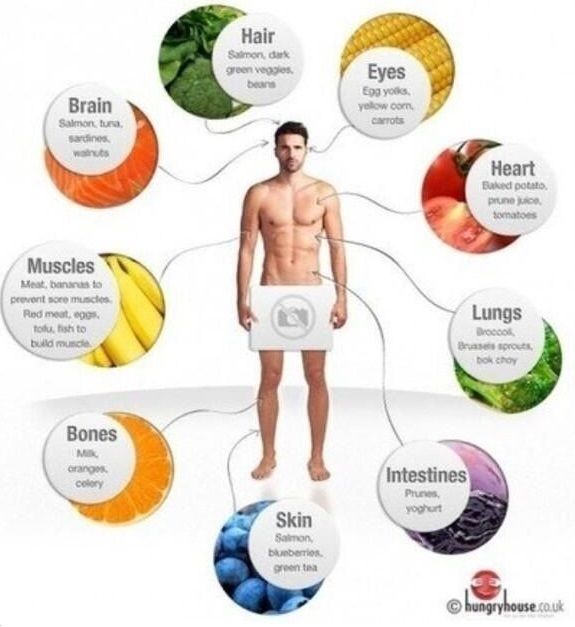 JUNE SPECIAL FOCUS ON MEN’S HEALTH
