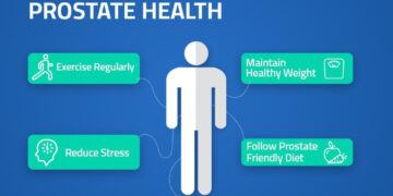 Prostate Health Awareness Message Men Must Read