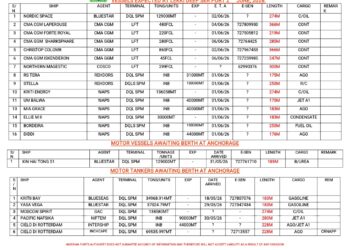 Vessels Expected At Lagos Ports As At 2nd June, 2026