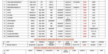 Vessels Expected At Lagos Ports As At 4th June, 2026