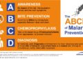 ABC Of Malaria