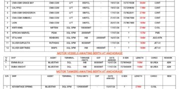 Vessels Expected At Lagos Ports As At 17th July, 2026
