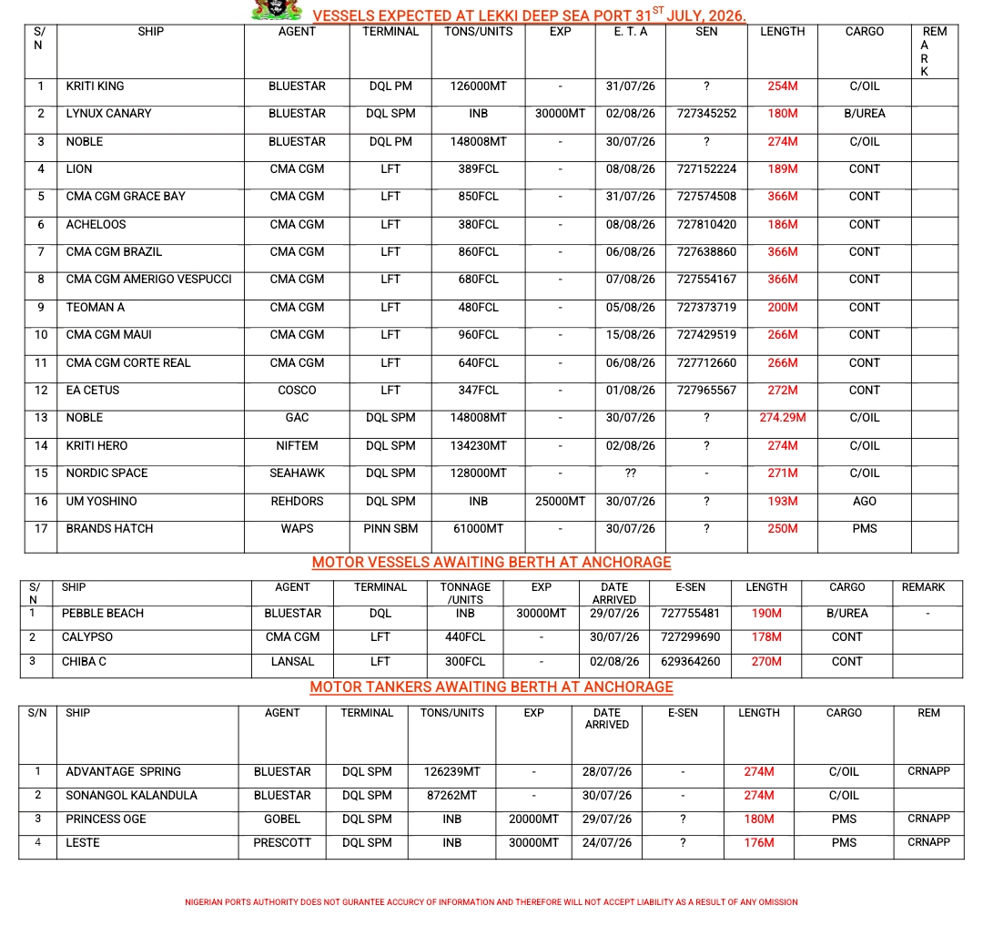 Vessels Expected At Lagos Ports 
