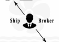 SHIPTALK: Difference Between A Shipbroker And Ship Charterer