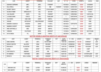 Vessels Expected At Lagos Ports