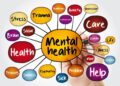 The Most Common Mental Health Conditions